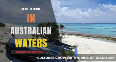 Is Willis Island Australian?