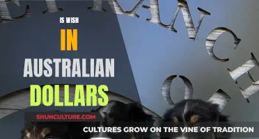 Wish App: Australian Dollar Pricing Mystery
