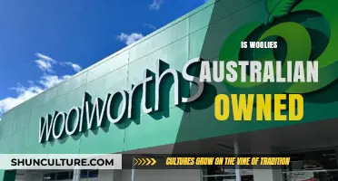 Woolies: Australian-Owned? A Look at the Supermarket Giant's History