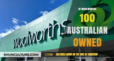 Who Owns Woolworths? Exploring Australian Supermarket Ownership