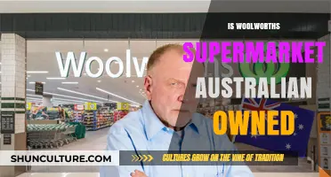 Woolworths: Australian-Owned Supermarket Giant?