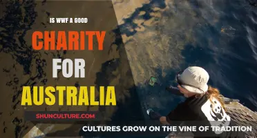 WWF Australia: Worthy Charity or Misspent Funds?