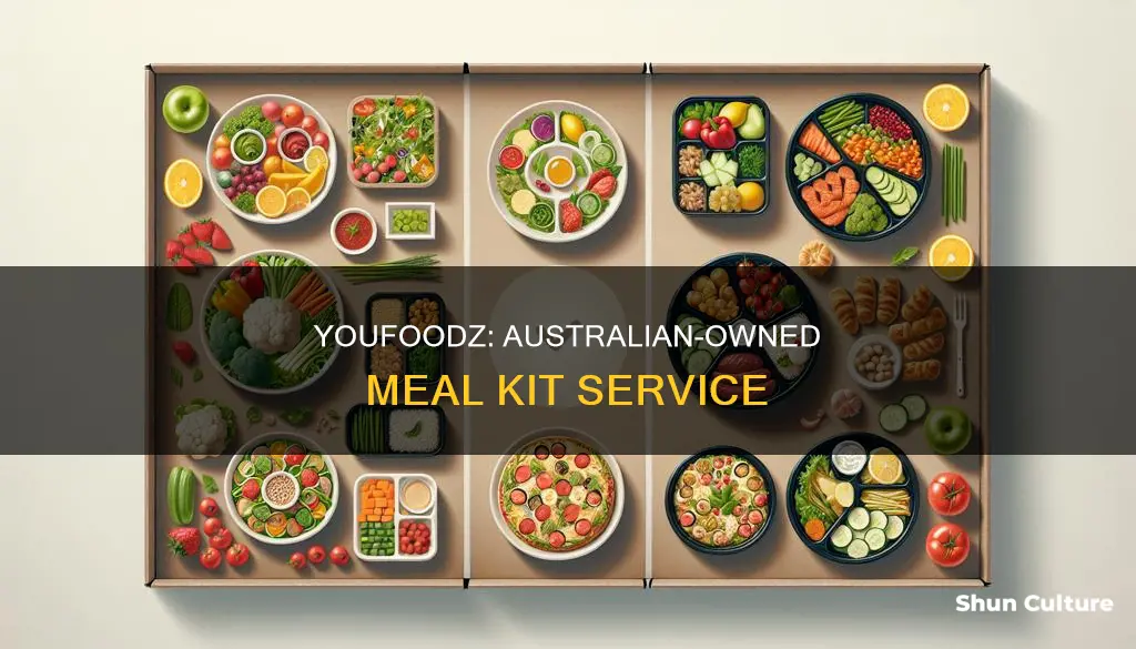 is youfoodz australian owned