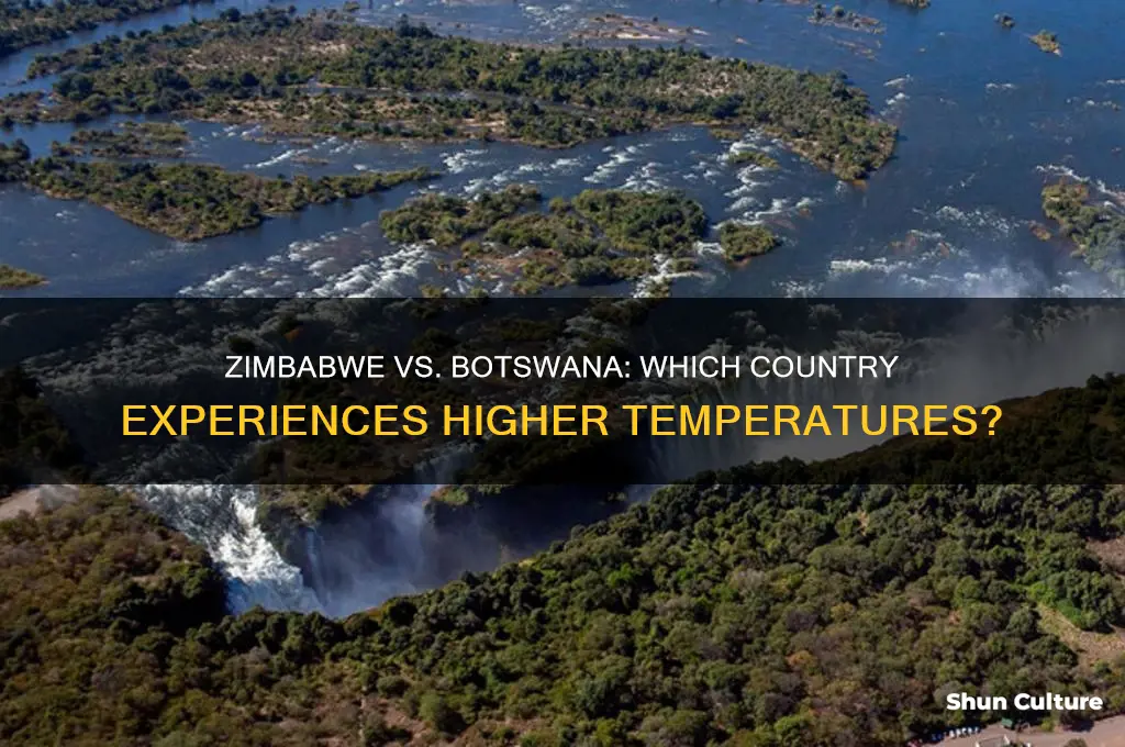 is zimbabwe more hot than botswana