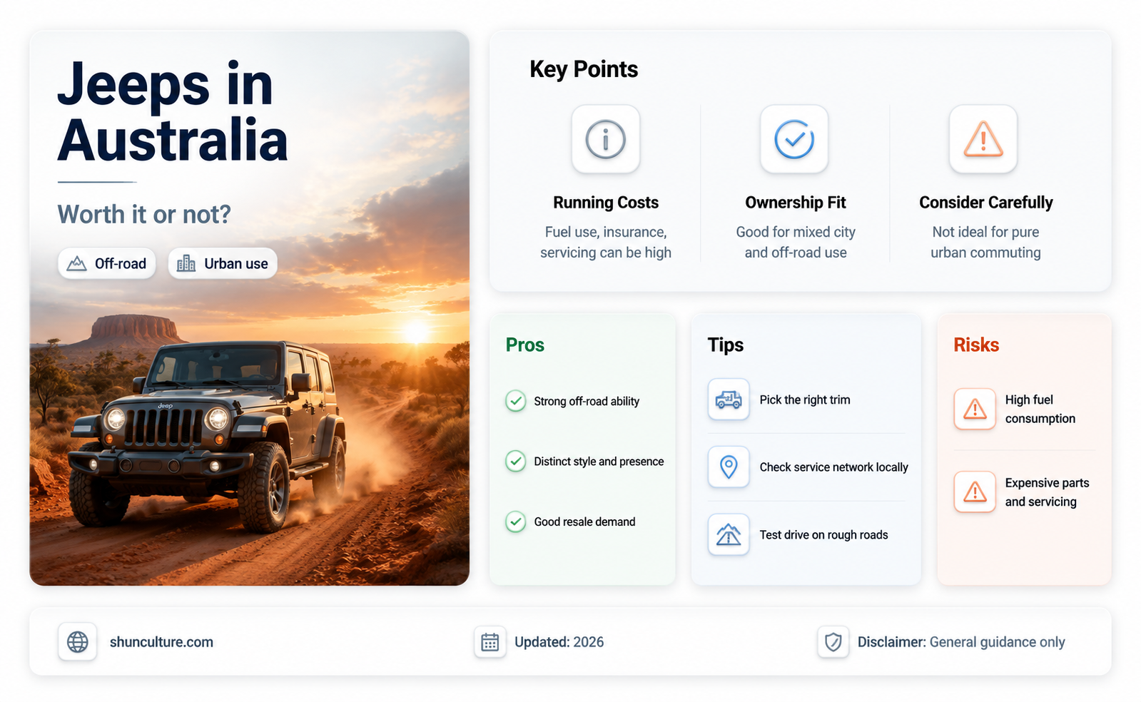 are jeeps good cars australia