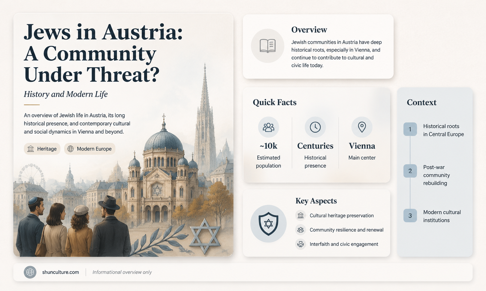 are jews in danger in austria now