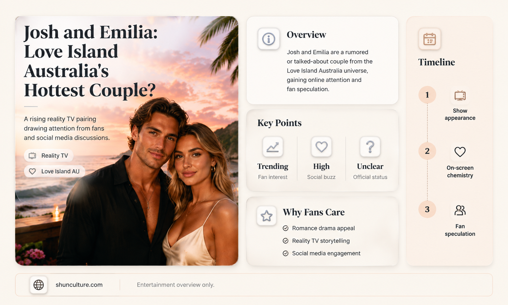 are josh and emilia together love island australia
