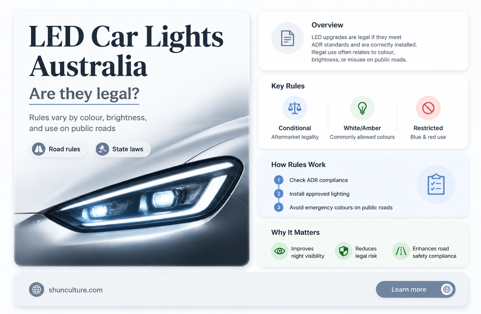 are led car lights illegal in australia