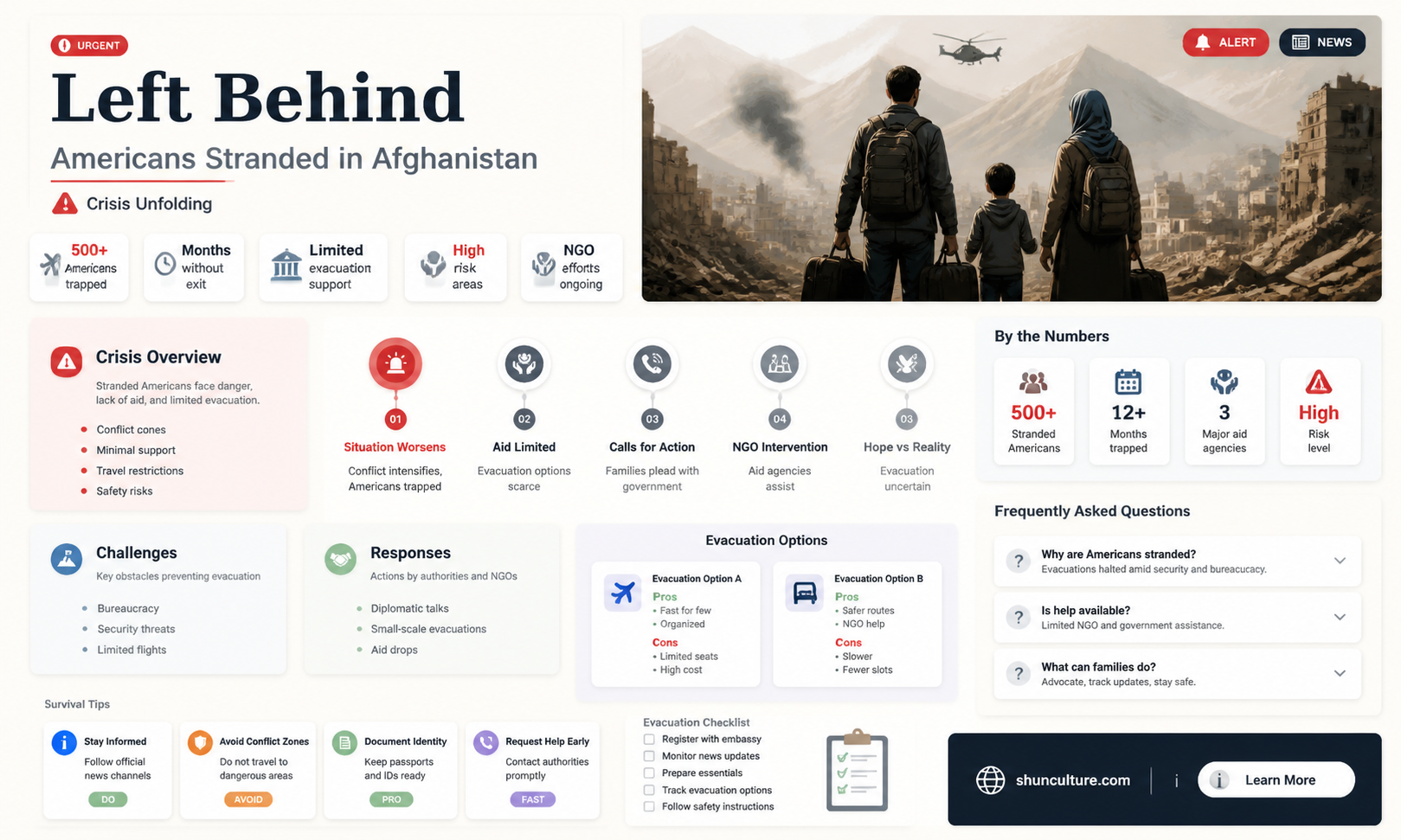 are american stranded in afghanistan