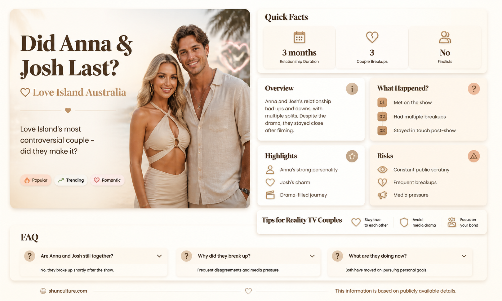 are anna and josh from love island australia still together