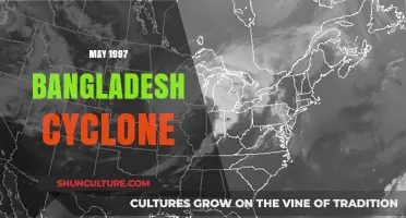 Bangladesh's Devastating May 1997 Cyclone: Impact, Aftermath, and Recovery