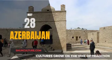 Azerbaijan's Historic Day: May 28th's Significance