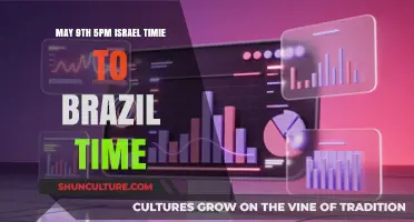 Israel to Brazil: Converting May 9th, 5 PM to Local Time