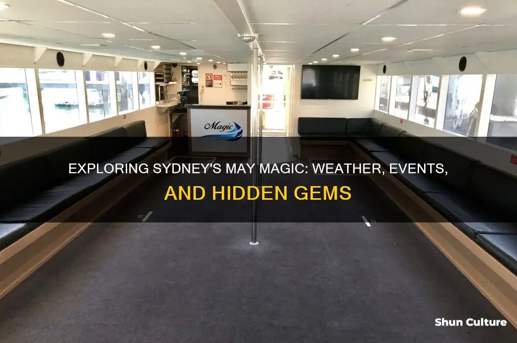 may in sydney australia