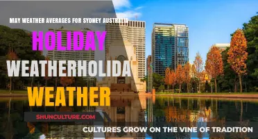 Sydney in May: Ideal Holiday Weather and Temperature Averages