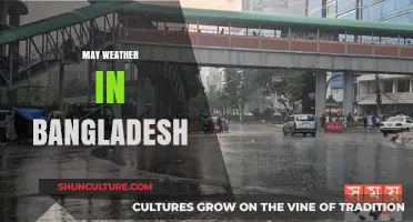 Exploring Bangladesh's May Weather: Patterns, Impacts, and Seasonal Changes
