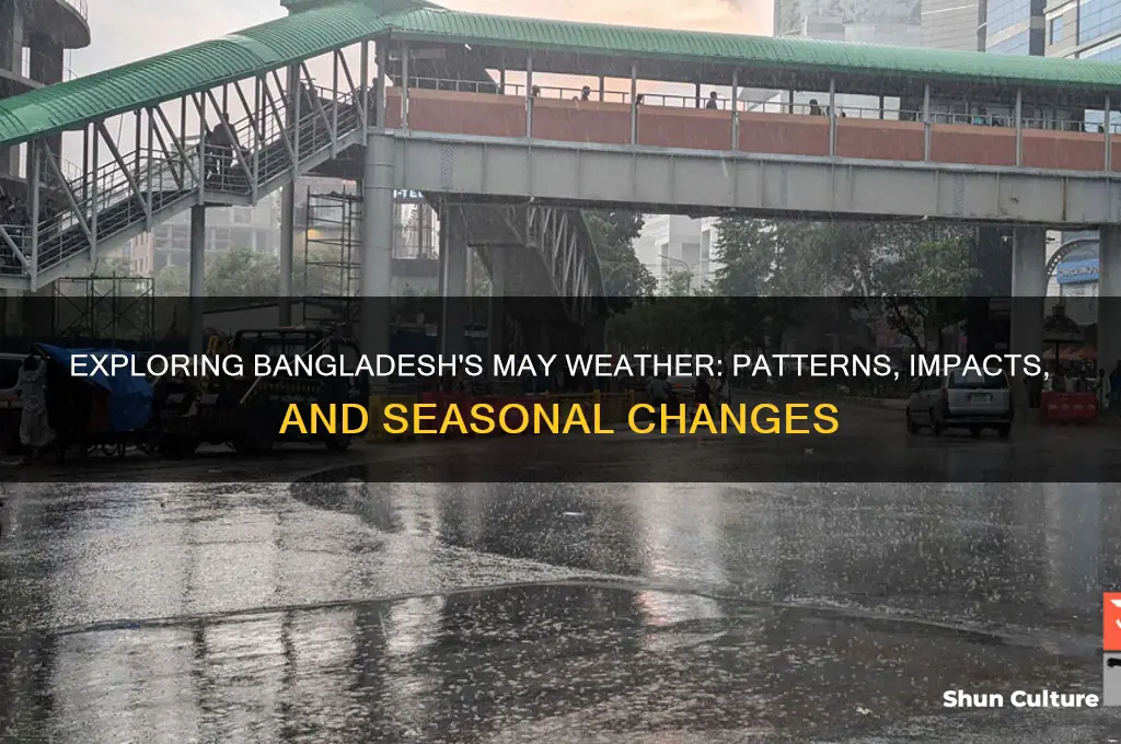 may weather in bangladesh