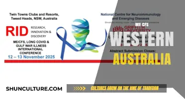 Western Australia's ME/CFS Community: Support and Action
