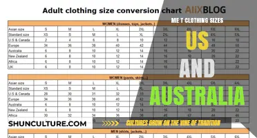 Understanding Clothing Sizes: US vs. Australia