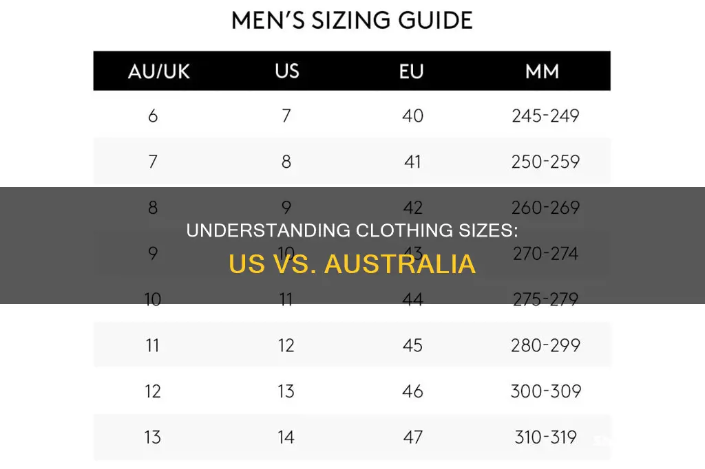 me t clothing sizes us and australia