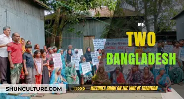 Me Too Bangladesh: Empowering Voices Against Harassment and Injustice
