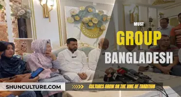 Exploring the Cultural and Historical Significance of Must Group Bangladesh