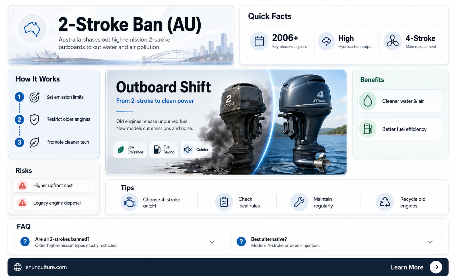 are 2 stroke outboard motors banned in australia