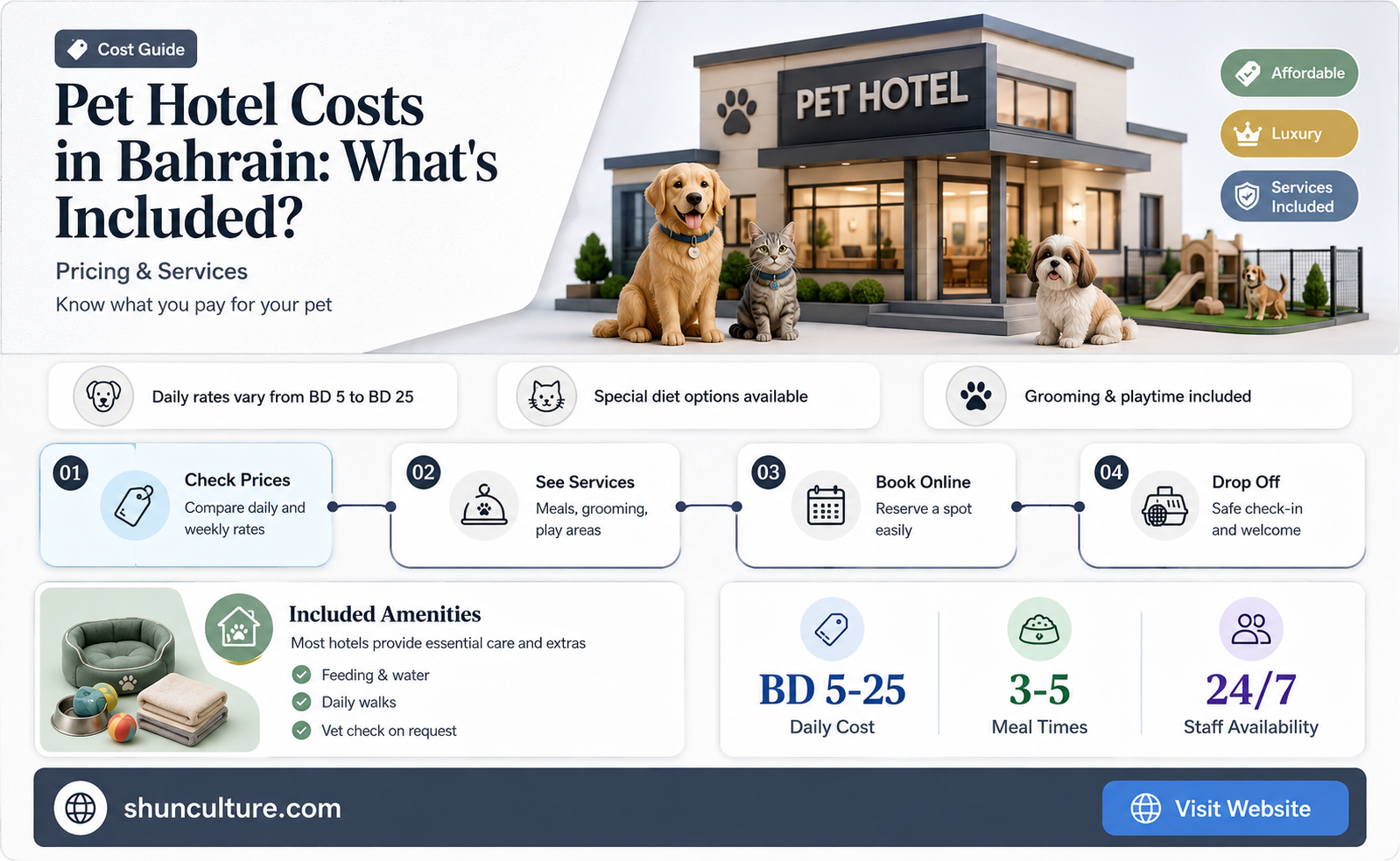 are hotel costs for pets in bahrain included in tle