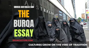 Unveiling the Burqa: Australia's Choice