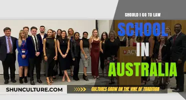 Is Law School in Australia the Right Choice for You?