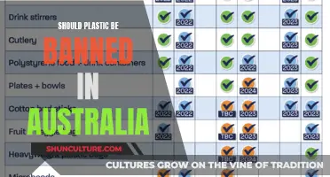 Plastic Ban: Australia's Future?