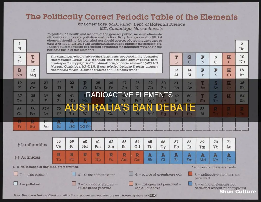 should radioactive elements be banned in australia