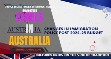 Immigration Control: Australia's Future Policy?