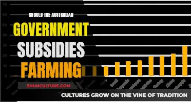 Australian Agriculture: Government Subsidies for Farmers?