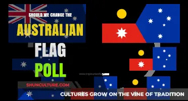 Why the Australian Flag Should Be Changed