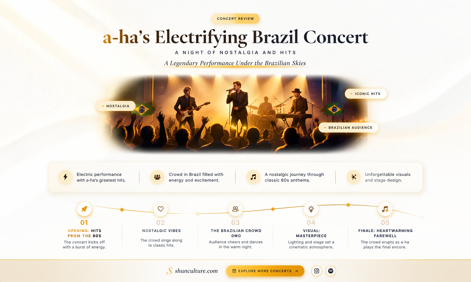 a-ha brazil concert