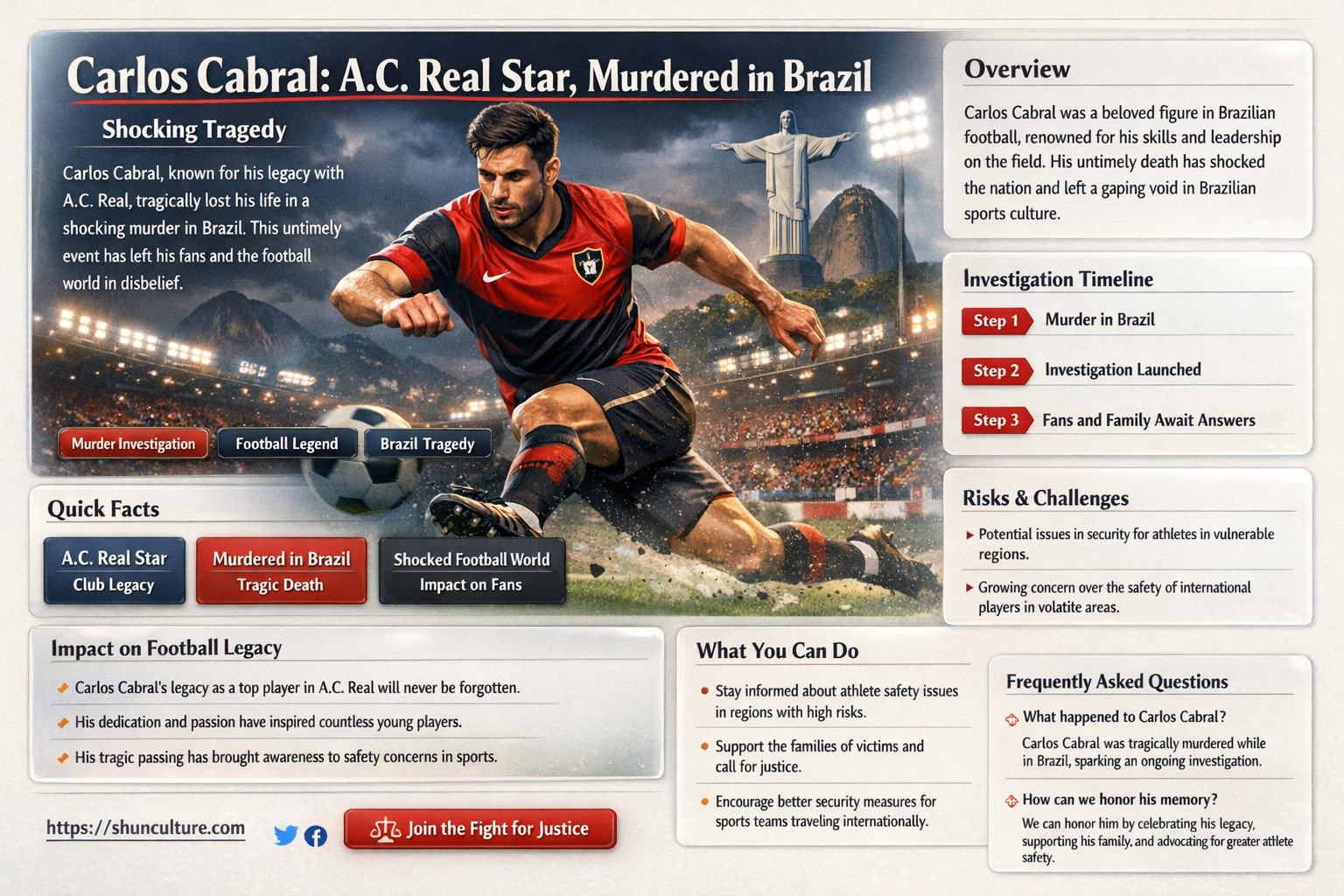 a.c real full name carlos cabral muirdered in brazil