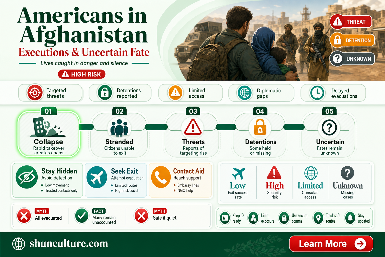 are americans being executed in afghanistan