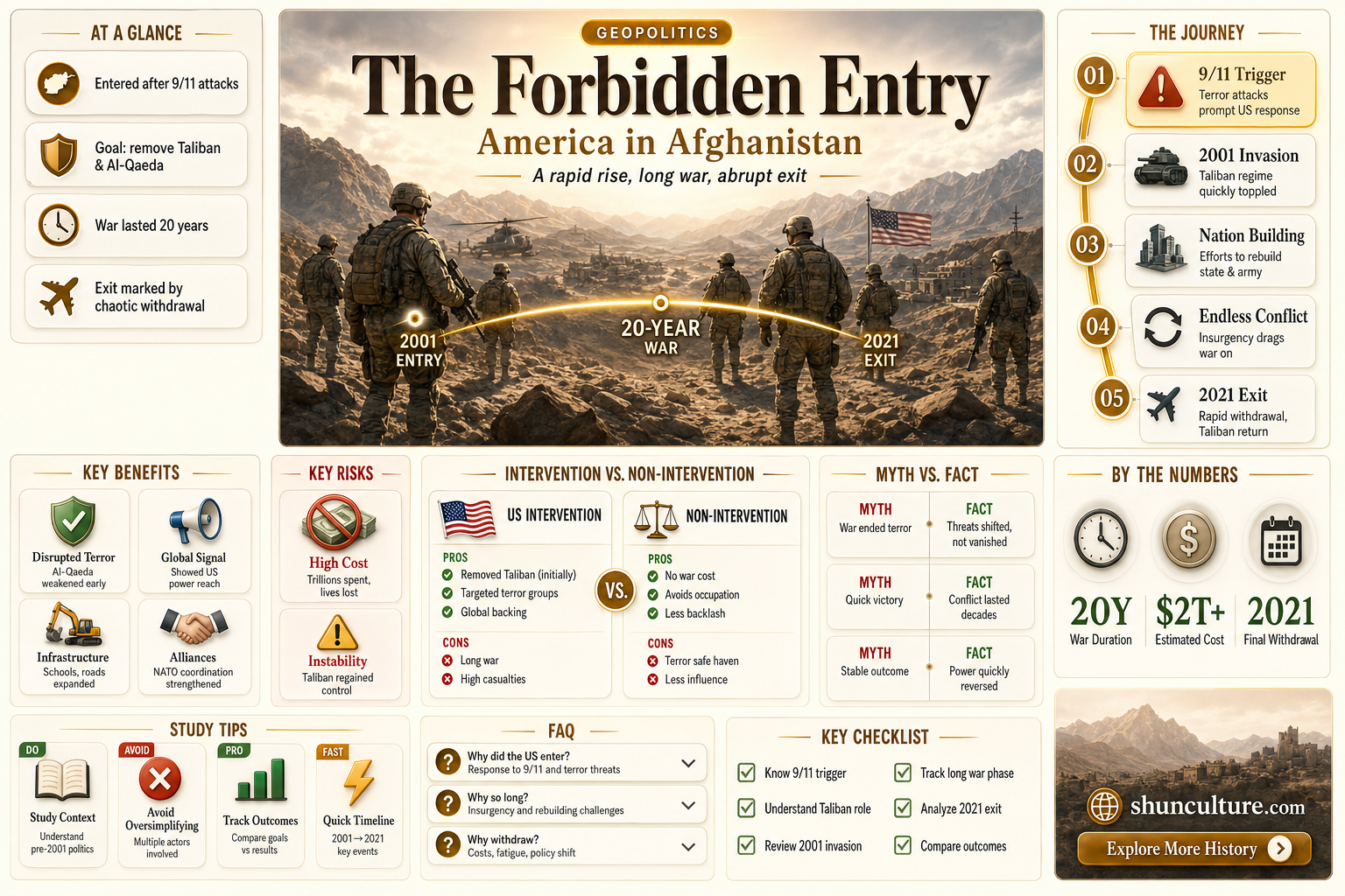 are americans allowed in afghanistan