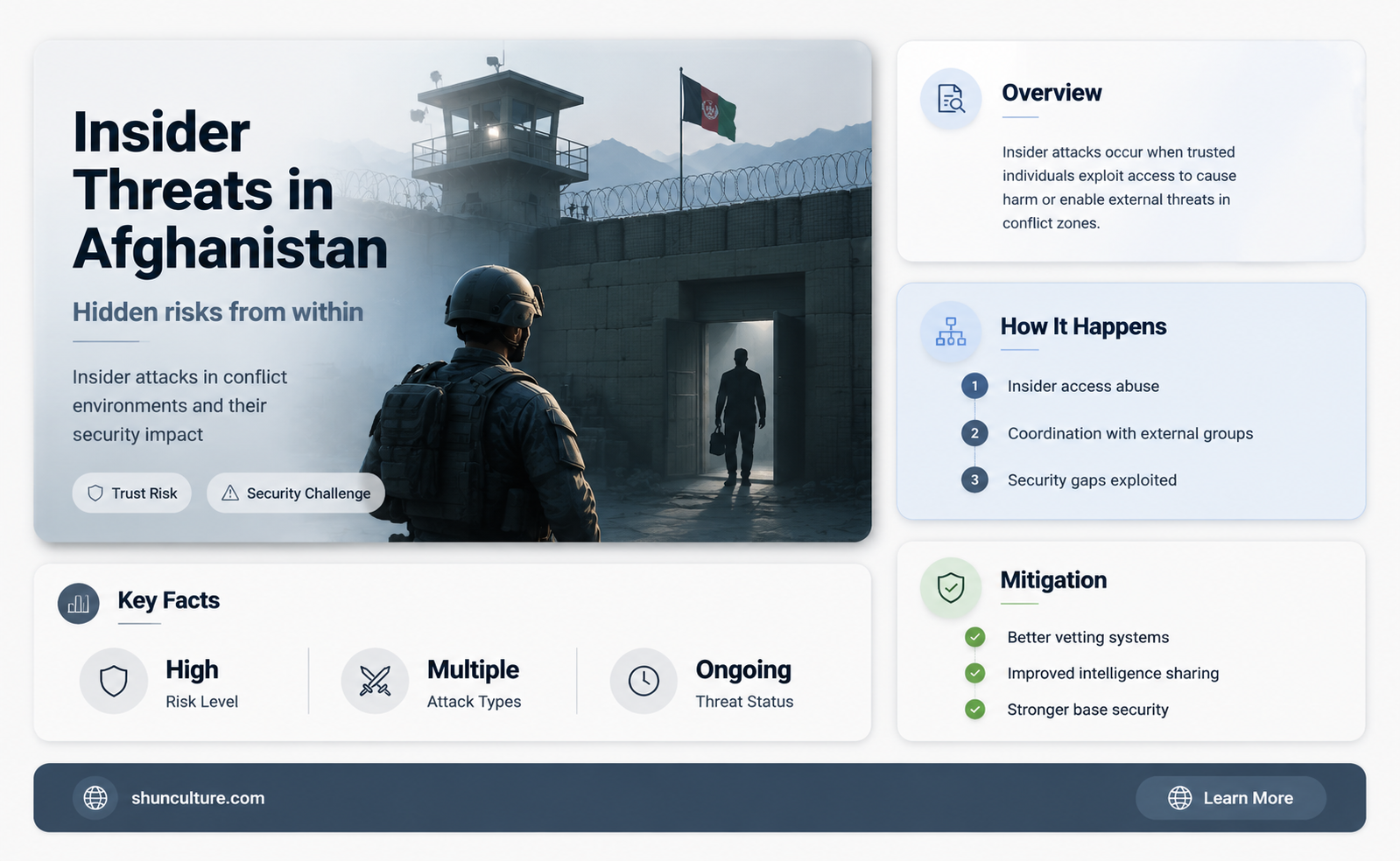 are insider attacks worse in afghanistan