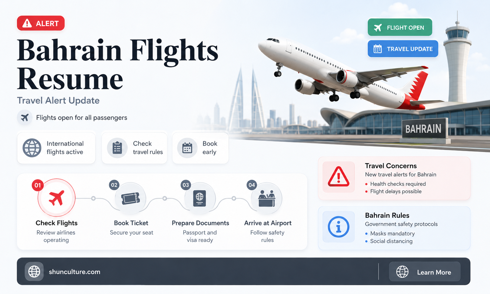 are flights to bahrain open