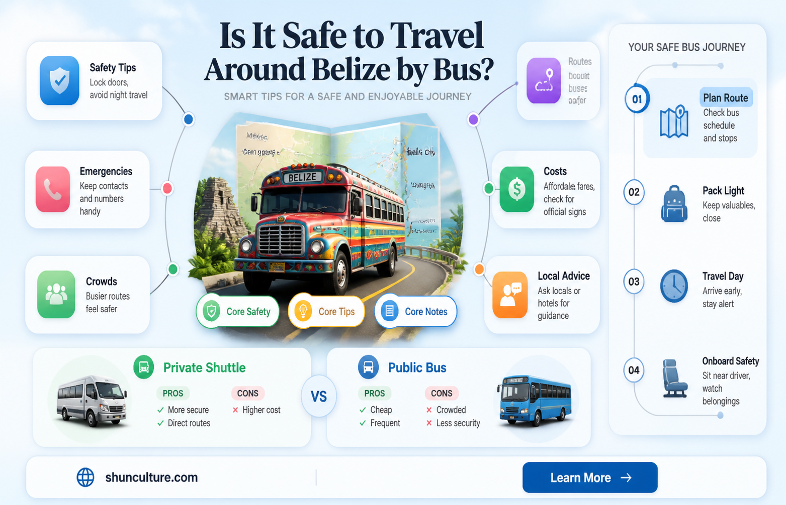 are belize buses safe