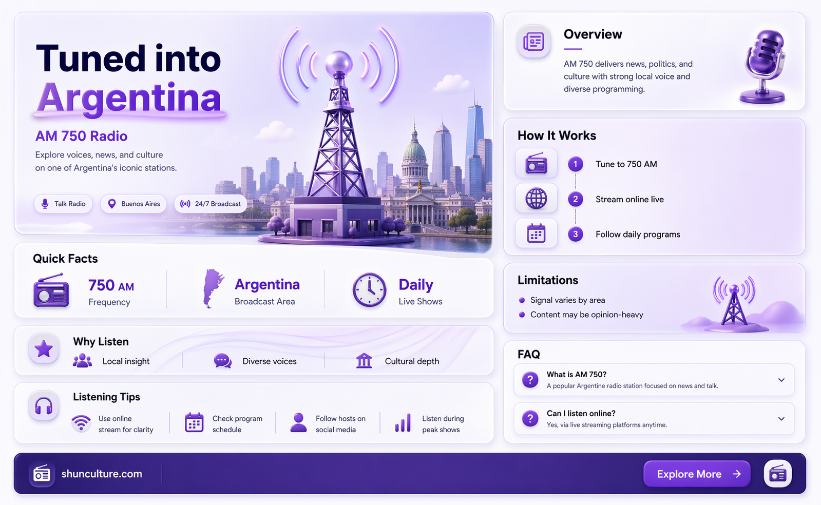 am 750 radio argentina