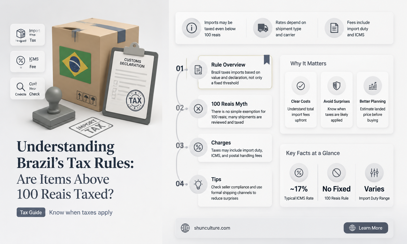 are items.above 100.taxed.in.brazil