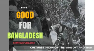 1971: A Turning Point for Bangladesh's Independence and Future