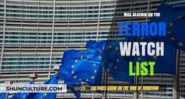 Algeria's Terror Watch List Status: Facts, History, and Implications
