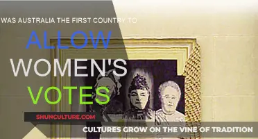 Women's Suffrage: Australia's Trailblazing History