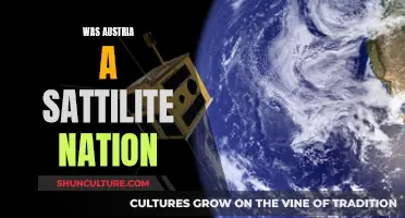 Austria's Satellite Nation Status: A Historical Perspective