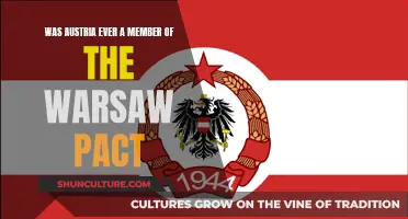 Austria's Warsaw Pact Membership: Fact or Fiction?