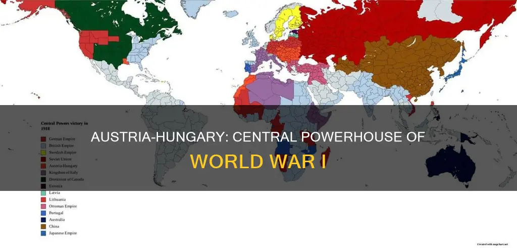 was austria hungary a central power